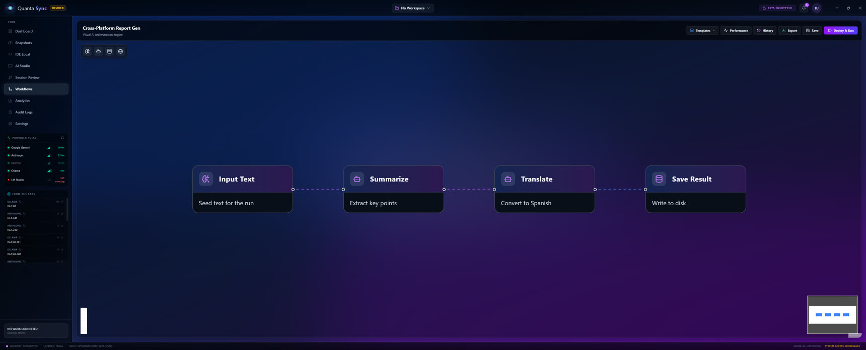 QuantaSync workflow — an executing node graph: input, summarize, translate, save